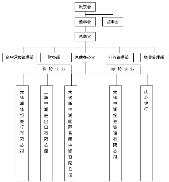 外贸代理，助力企业扬帆出海